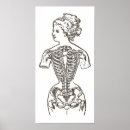 Suche nach frau im korsett poster Viktorianisch