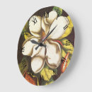 Suche nach botanik blatt kunst Pflanzen