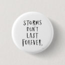 Suche nach optimismus buttons Inspiration