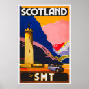 Suche nach vintage scotland poster Retro