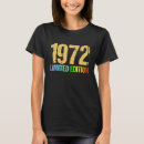 Suche nach 50 jahre tshirts 1972