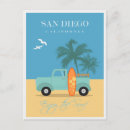 Suche nach strand postkarten retro