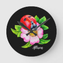 Suche nach round wanduhren Minimalist