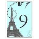 Suche nach eiffelturm tischkarten Geburtstagsparty