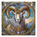 Suche nach ram astrologie poster Tierzeichen