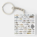 Suche nach angeln schlüsselanhänger Fisch