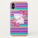 Suche nach kaum dort ipod touch Für sie