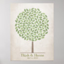 Suche nach baum gästebuch Fingerabdruck