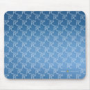 Suche nach tor mousepads Computer