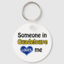 Suche nach guadeloupe schlüsselanhänger Länder