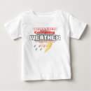 Suche nach wetter kleidung Für kinder