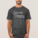 Suche nach tin man tshirts Bildung