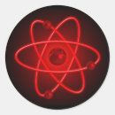 Suche nach spannung aufkleber Power