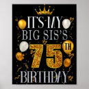 Suche nach für 75 geburtstag poster Basketballtrikot