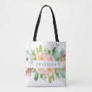 Suche nach rosa kaktus taschen Modern