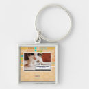 Suche nach finger schlüsselanhänger Ich kann habe cheezburger