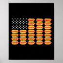 Suche nach hot dog poster Flagge