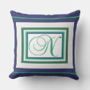 Suche nach n kissen Familie