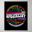 Suche nach homeschooling poster Schulorganisation