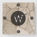 Suche nach riss wanduhren Vintag