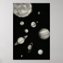Suche nach schwarzer raum poster Sonnensystem