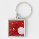 Suche nach zelle schlüsselanhänger Lineare wiedergabe