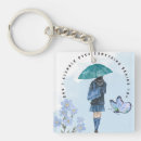 Suche nach schirme schlüsselanhänger Mädchen