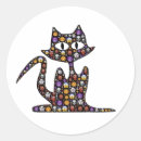 Suche nach halloween emoji aufkleber Katze