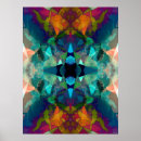 Suche nach imagination poster Fantasie