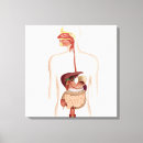 Suche nach mund leinwandbilder Digital generiertes bild