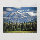 Suche nach kanadische postkarten Landschaft