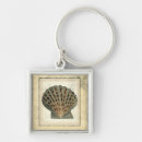 Suche nach küsten schlüsselanhänger Muschel