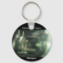 Suche nach fahne schlüsselanhänger Herz