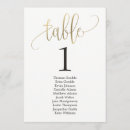 Suche nach einladung tischkarten Hochzeitssitzkarte