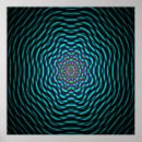 Suche nach atome poster Grün