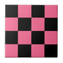 Suche nach checkered fliesen Muster