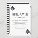 Suche nach asse einladungen Geburtstagsparty