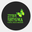 Suche nach stigma aufkleber Brain