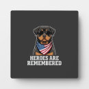 Suche nach rottweiler fotoplatten Tier
