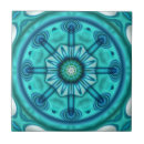 Suche nach symmetrisches muster fliesen Badezimmer