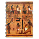 Suche nach hieroglyphen kleine notizbücher Papyrus