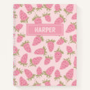 Suche nach rosa beere kleine notizbücher Mädchenhaft