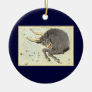 Suche nach sternbilder ornamente Astrologie