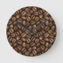 Suche nach cappuccino wanduhren Cafe