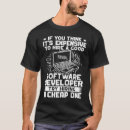 Suche nach günstig tshirts Versuchen