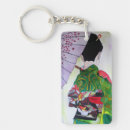 Suche nach japanese schlüsselanhänger Asian