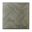 Suche nach antik fliesen Geometrisch