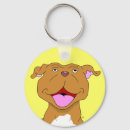 Suche nach smiling schlüsselanhänger Dog