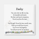 Suche nach hundedenkmal magnete Haustierdenkmal