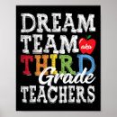 Suche nach schulbedarf poster Bildung